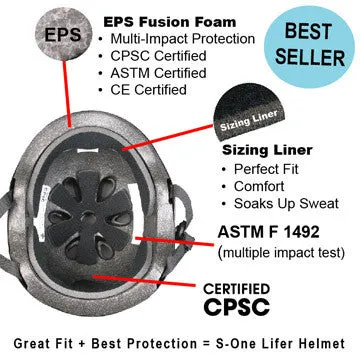 S1 Lifer Helmet - Silver Gloss Glitter